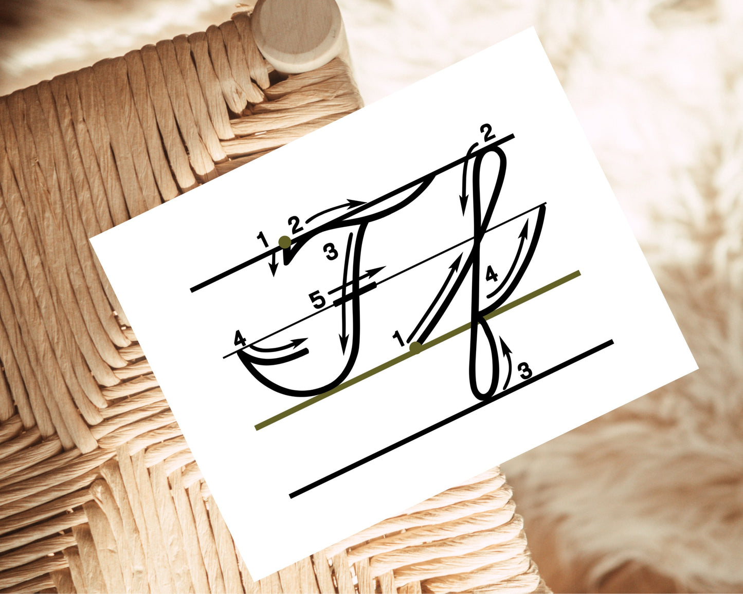 Cursive Formation Cards